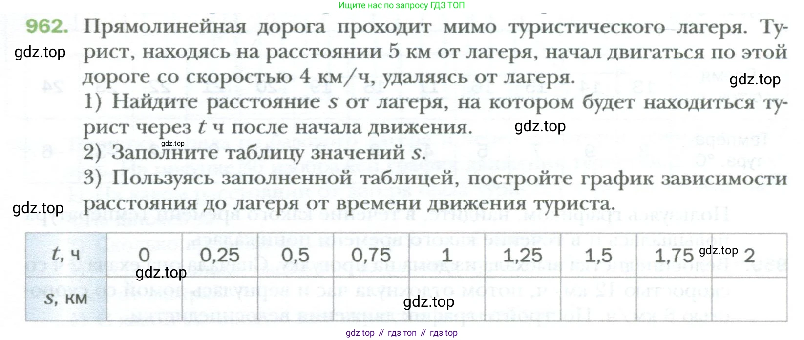 ГДЗ Алгебра, 7 класс Учебник, авторы: Мерзляк Аркадий Григорьевич, Полонский Виталий Борисович, Якир Михаил Семёнович, издательство Просвещение, Москва, 2023, голубого цвета, страница 172, номер 962, Условие