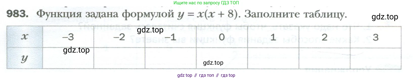 ГДЗ Алгебра, 7 класс Учебник, авторы: Мерзляк Аркадий Григорьевич, Полонский Виталий Борисович, Якир Михаил Семёнович, издательство Просвещение, Москва, 2023, голубого цвета, страница 178, номер 983, Условие