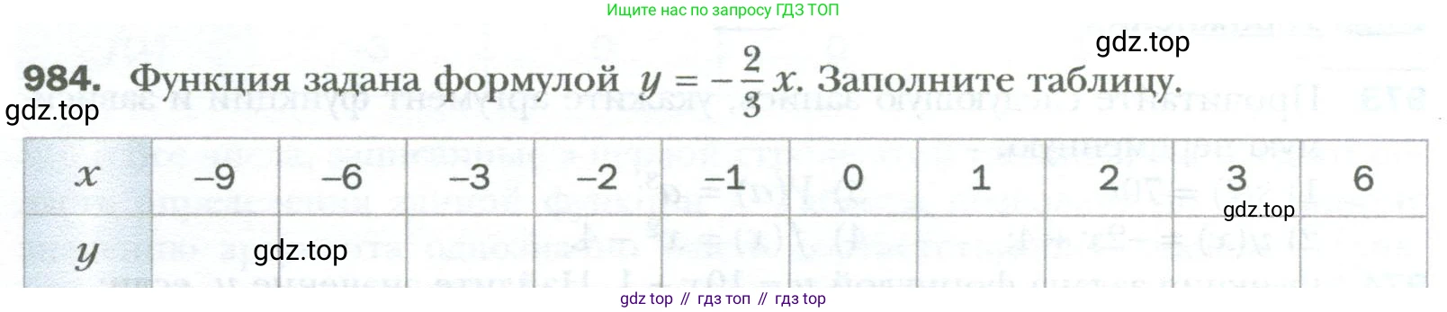 ГДЗ Алгебра, 7 класс Учебник, авторы: Мерзляк Аркадий Григорьевич, Полонский Виталий Борисович, Якир Михаил Семёнович, издательство Просвещение, Москва, 2023, голубого цвета, страница 178, номер 984, Условие