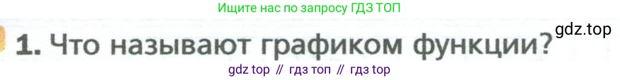 ГДЗ Алгебра, 7 класс Учебник, авторы: Мерзляк Аркадий Григорьевич, Полонский Виталий Борисович, Якир Михаил Семёнович, издательство Просвещение, Москва, 2023, голубого цвета, страница 185, номер 1, Условие