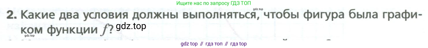 ГДЗ Алгебра, 7 класс Учебник, авторы: Мерзляк Аркадий Григорьевич, Полонский Виталий Борисович, Якир Михаил Семёнович, издательство Просвещение, Москва, 2023, голубого цвета, страница 185, номер 2, Условие