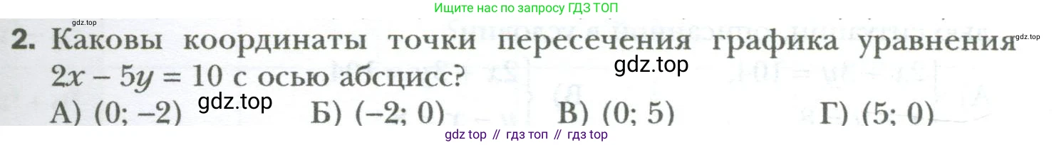 ГДЗ Алгебра, 7 класс Учебник, авторы: Мерзляк Аркадий Григорьевич, Полонский Виталий Борисович, Якир Михаил Семёнович, издательство Просвещение, Москва, 2023, голубого цвета, страница 257, номер 2, Условие