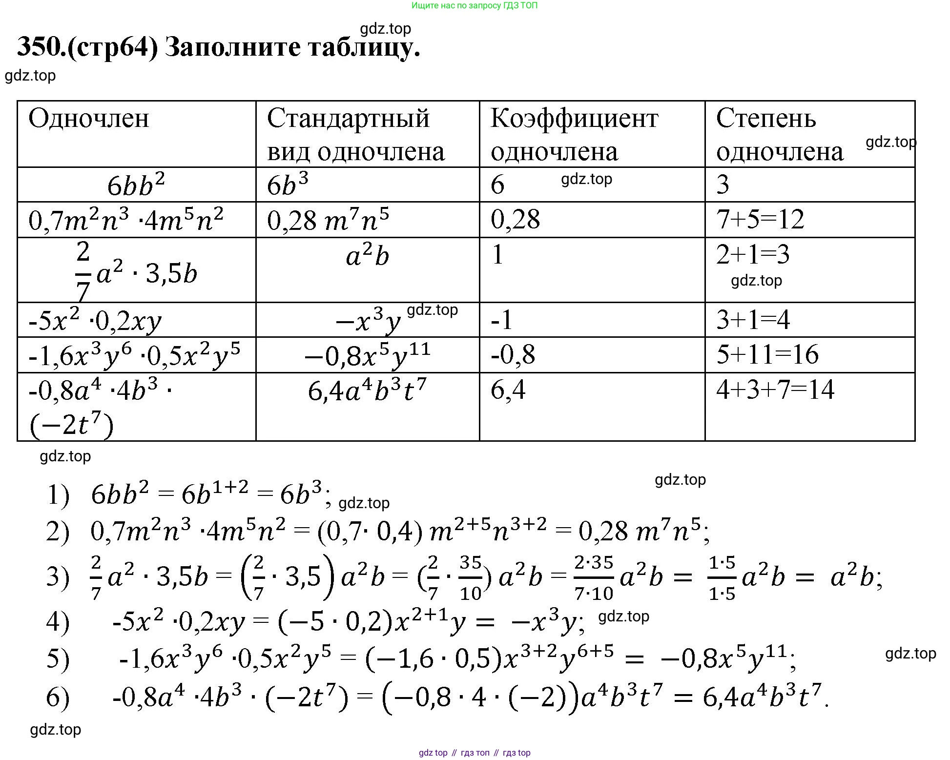 ГДЗ Алгебра, 7 класс Учебник, авторы: Мерзляк Аркадий Григорьевич, Полонский Виталий Борисович, Якир Михаил Семёнович, издательство Просвещение, Москва, 2023, голубого цвета, страница 64, номер 350, Решение 1