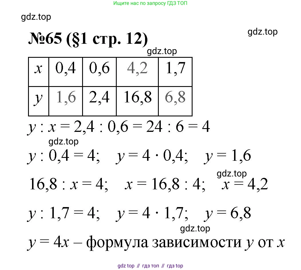 ГДЗ Алгебра, 7 класс Учебник, авторы: Мерзляк Аркадий Григорьевич, Полонский Виталий Борисович, Якир Михаил Семёнович, издательство Просвещение, Москва, 2023, голубого цвета, страница 12, номер 65, Решение 1
