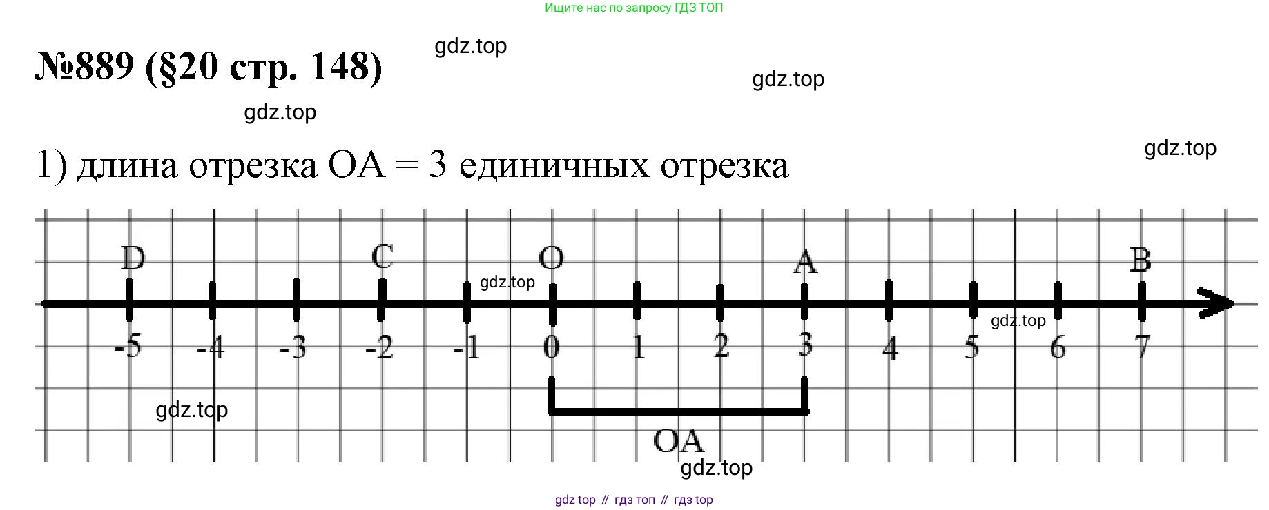 ГДЗ Алгебра, 7 класс Учебник, авторы: Мерзляк Аркадий Григорьевич, Полонский Виталий Борисович, Якир Михаил Семёнович, издательство Просвещение, Москва, 2023, голубого цвета, страница 148, номер 889, Решение 1
