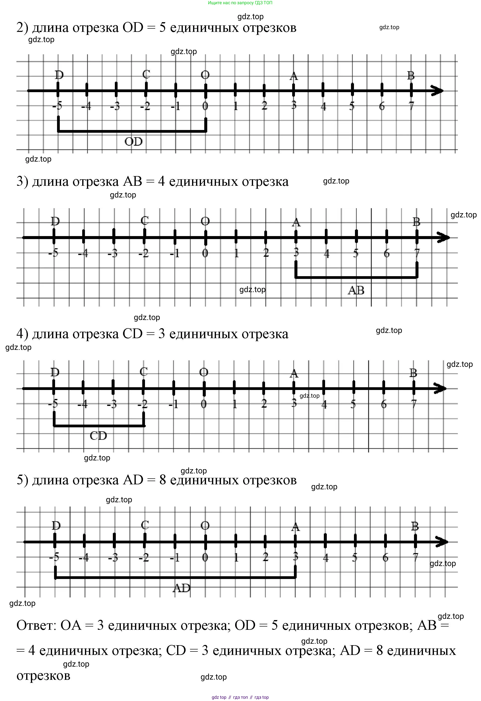 ГДЗ Алгебра, 7 класс Учебник, авторы: Мерзляк Аркадий Григорьевич, Полонский Виталий Борисович, Якир Михаил Семёнович, издательство Просвещение, Москва, 2023, голубого цвета, страница 148, номер 889, Решение 1 (продолжение 2)