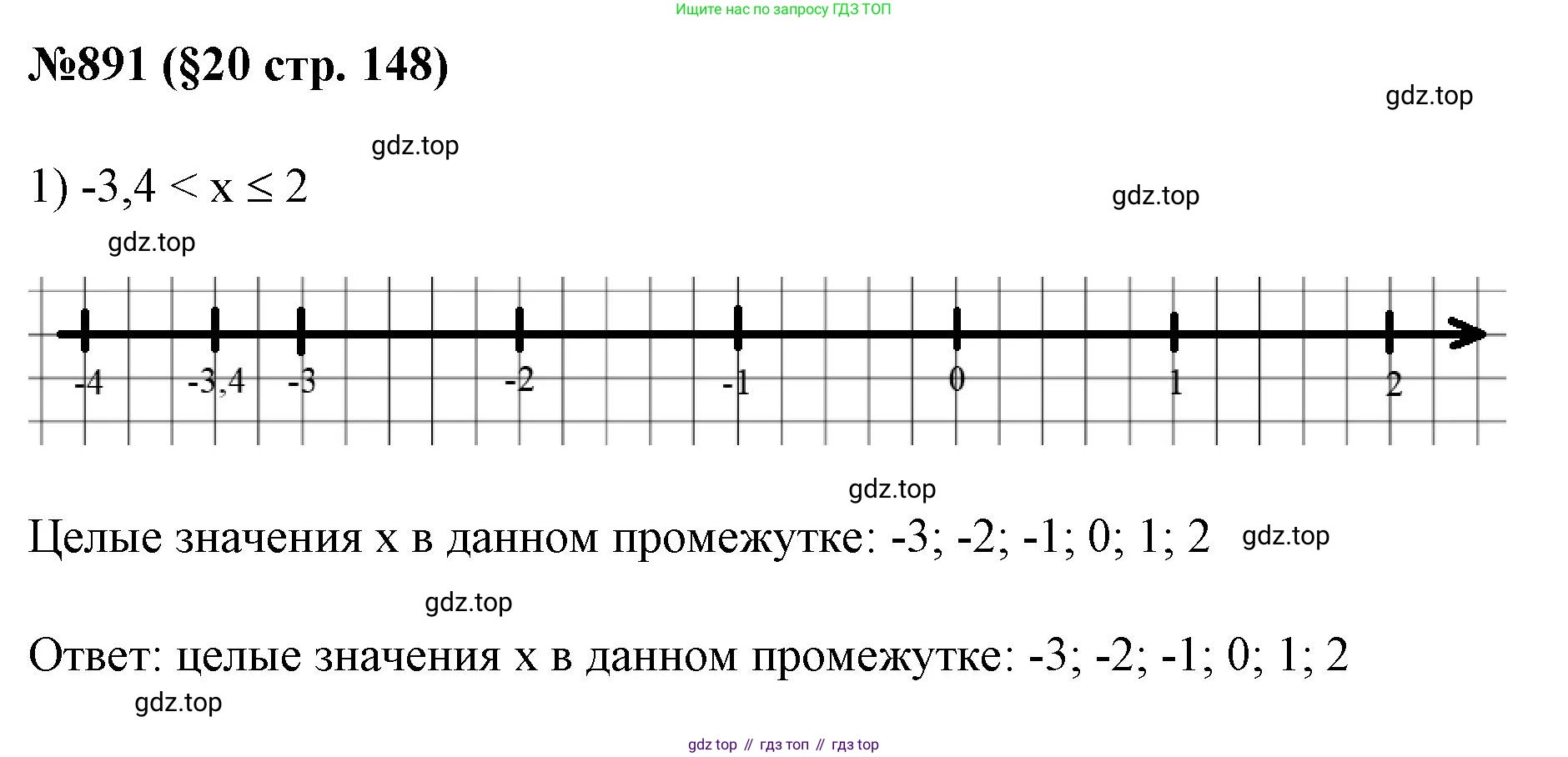 ГДЗ Алгебра, 7 класс Учебник, авторы: Мерзляк Аркадий Григорьевич, Полонский Виталий Борисович, Якир Михаил Семёнович, издательство Просвещение, Москва, 2023, голубого цвета, страница 148, номер 891, Решение 1