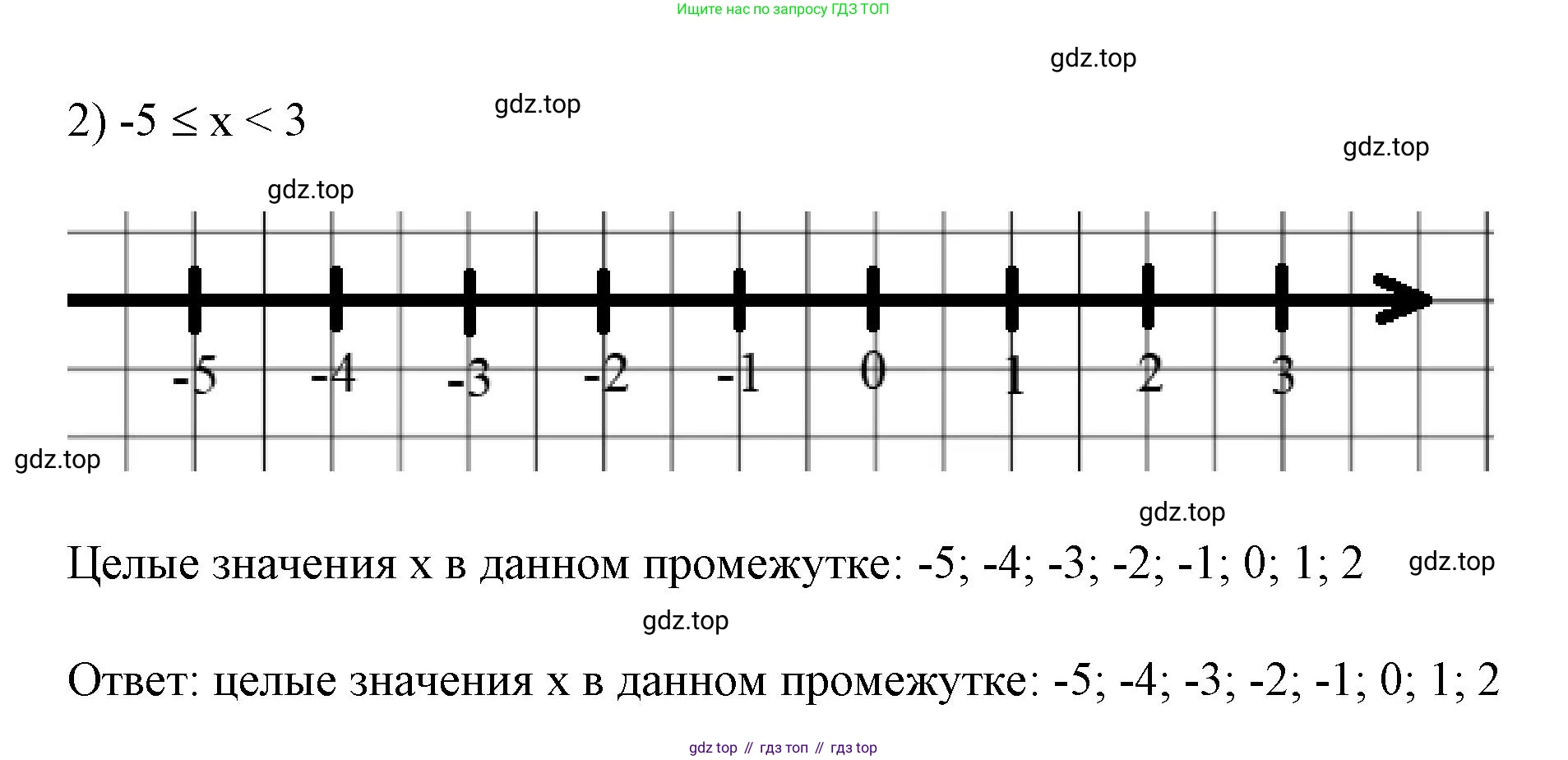 ГДЗ Алгебра, 7 класс Учебник, авторы: Мерзляк Аркадий Григорьевич, Полонский Виталий Борисович, Якир Михаил Семёнович, издательство Просвещение, Москва, 2023, голубого цвета, страница 148, номер 891, Решение 1 (продолжение 2)