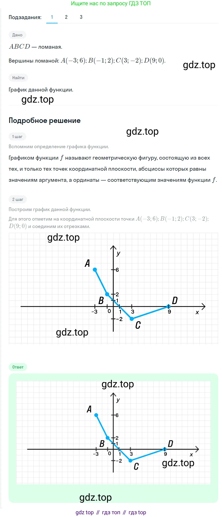 ГДЗ Алгебра, 7 класс Учебник, авторы: Мерзляк Аркадий Григорьевич, Полонский Виталий Борисович, Якир Михаил Семёнович, издательство Просвещение, Москва, 2023, голубого цвета, страница 191, номер 1026, Решение 2