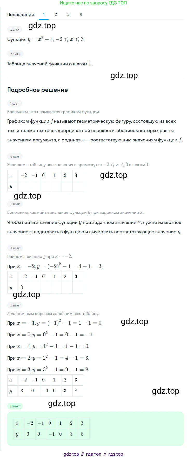 ГДЗ Алгебра, 7 класс Учебник, авторы: Мерзляк Аркадий Григорьевич, Полонский Виталий Борисович, Якир Михаил Семёнович, издательство Просвещение, Москва, 2023, голубого цвета, страница 191, номер 1029, Решение 2