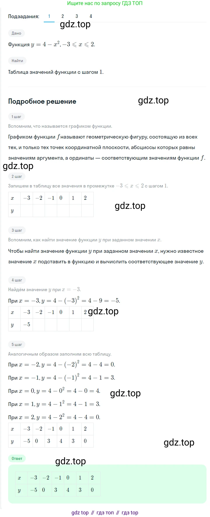 ГДЗ Алгебра, 7 класс Учебник, авторы: Мерзляк Аркадий Григорьевич, Полонский Виталий Борисович, Якир Михаил Семёнович, издательство Просвещение, Москва, 2023, голубого цвета, страница 191, номер 1030, Решение 2
