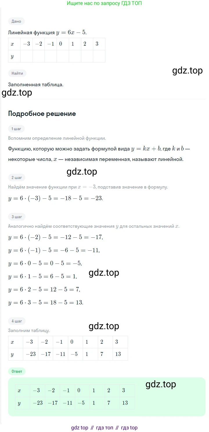 ГДЗ Алгебра, 7 класс Учебник, авторы: Мерзляк Аркадий Григорьевич, Полонский Виталий Борисович, Якир Михаил Семёнович, издательство Просвещение, Москва, 2023, голубого цвета, страница 198, номер 1049, Решение 2