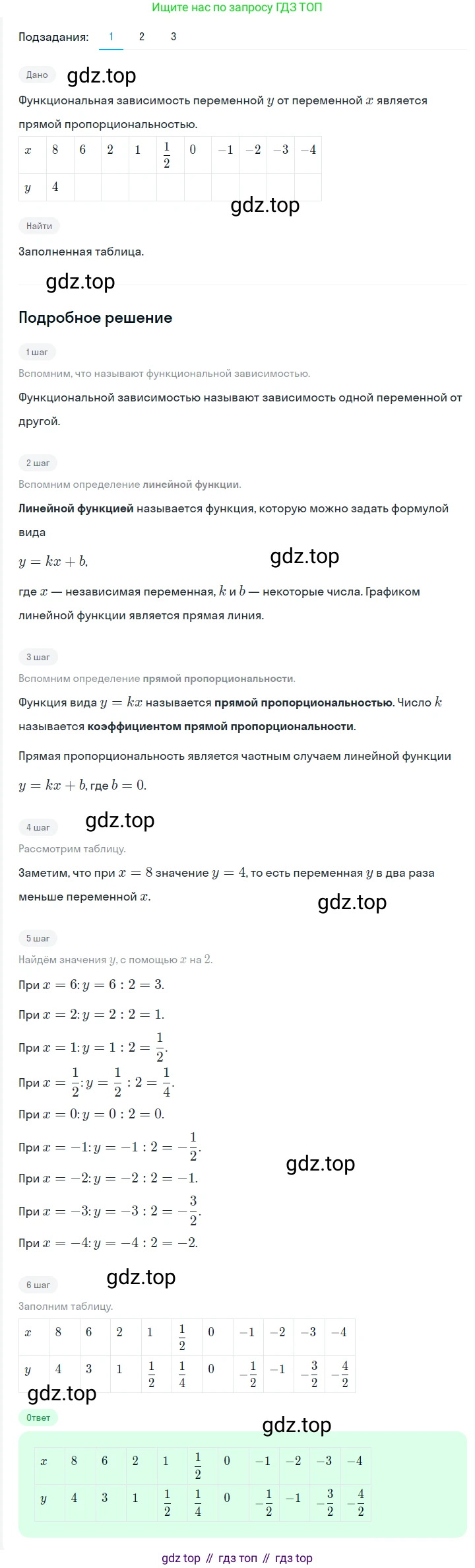 ГДЗ Алгебра, 7 класс Учебник, авторы: Мерзляк Аркадий Григорьевич, Полонский Виталий Борисович, Якир Михаил Семёнович, издательство Просвещение, Москва, 2023, голубого цвета, страница 200, номер 1061, Решение 2