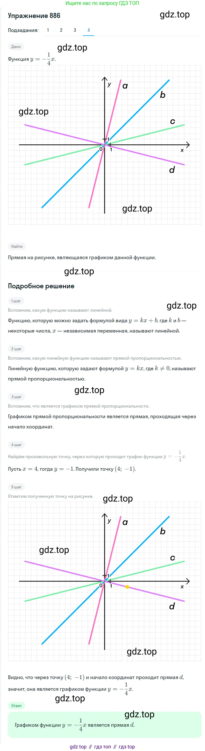 ГДЗ Алгебра, 7 класс Учебник, авторы: Мерзляк Аркадий Григорьевич, Полонский Виталий Борисович, Якир Михаил Семёнович, издательство Просвещение, Москва, 2023, голубого цвета, страница 203, номер 1087, Решение 2 (продолжение 4)