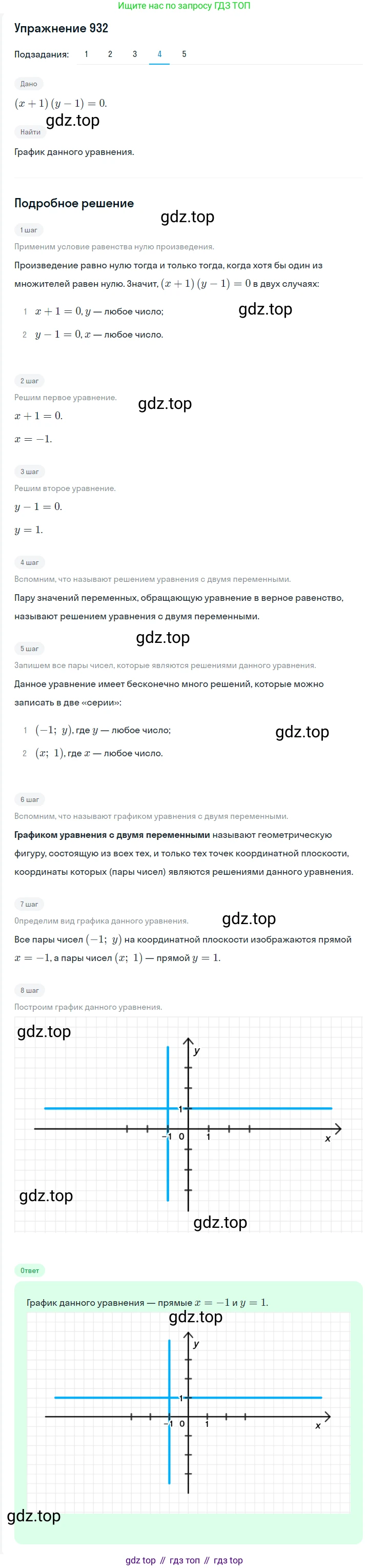 ГДЗ Алгебра, 7 класс Учебник, авторы: Мерзляк Аркадий Григорьевич, Полонский Виталий Борисович, Якир Михаил Семёнович, издательство Просвещение, Москва, 2023, голубого цвета, страница 216, номер 1135, Решение 2 (продолжение 4)