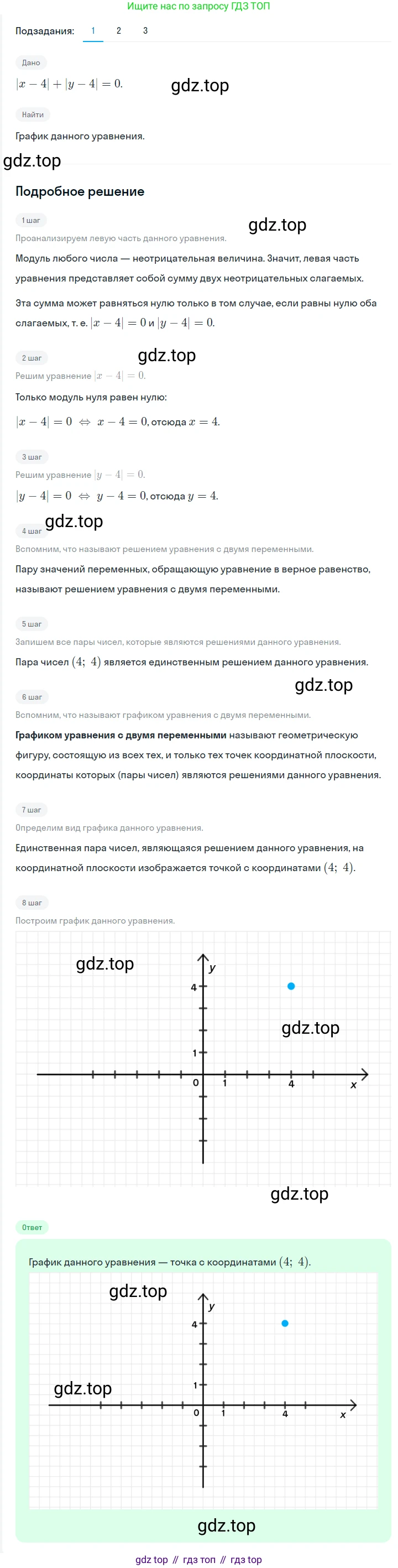 ГДЗ Алгебра, 7 класс Учебник, авторы: Мерзляк Аркадий Григорьевич, Полонский Виталий Борисович, Якир Михаил Семёнович, издательство Просвещение, Москва, 2023, голубого цвета, страница 216, номер 1136, Решение 2