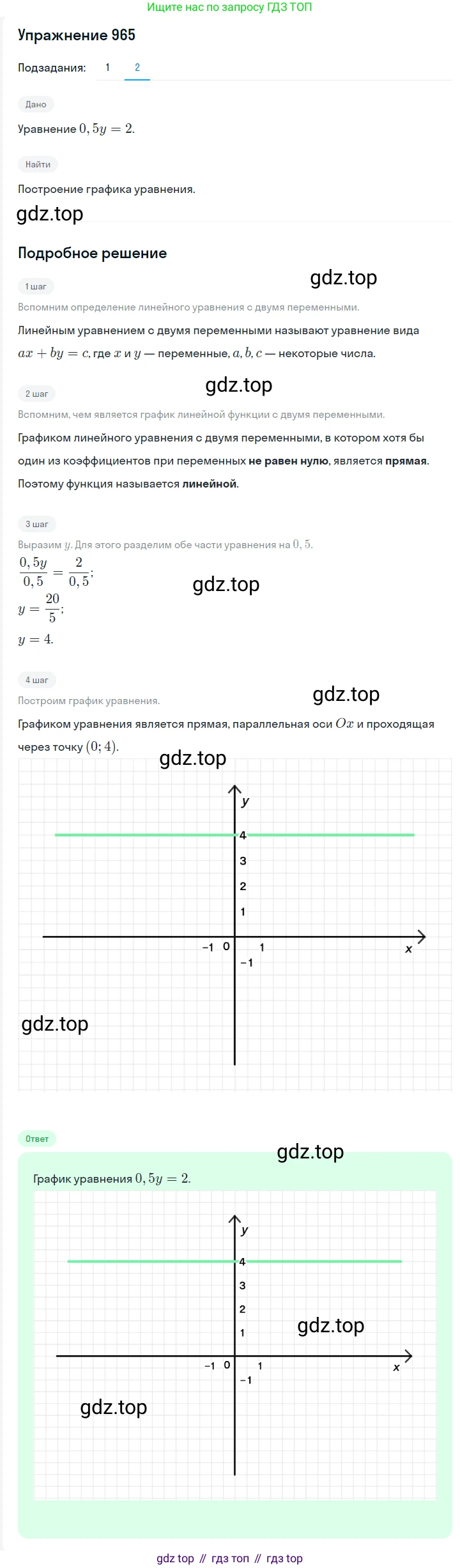 ГДЗ Алгебра, 7 класс Учебник, авторы: Мерзляк Аркадий Григорьевич, Полонский Виталий Борисович, Якир Михаил Семёнович, издательство Просвещение, Москва, 2023, голубого цвета, страница 222, номер 1171, Решение 2 (продолжение 2)