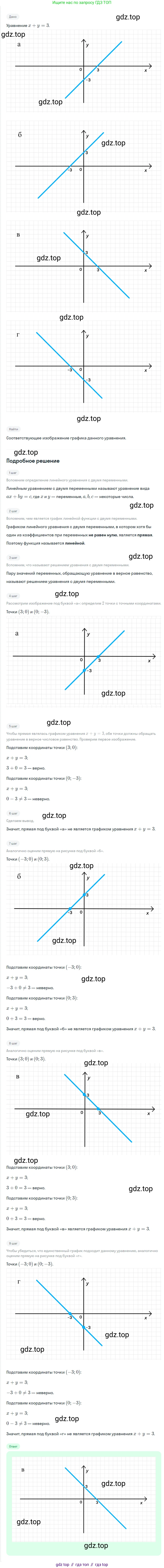 ГДЗ Алгебра, 7 класс Учебник, авторы: Мерзляк Аркадий Григорьевич, Полонский Виталий Борисович, Якир Михаил Семёнович, издательство Просвещение, Москва, 2023, голубого цвета, страница 224, номер 1195, Решение 2