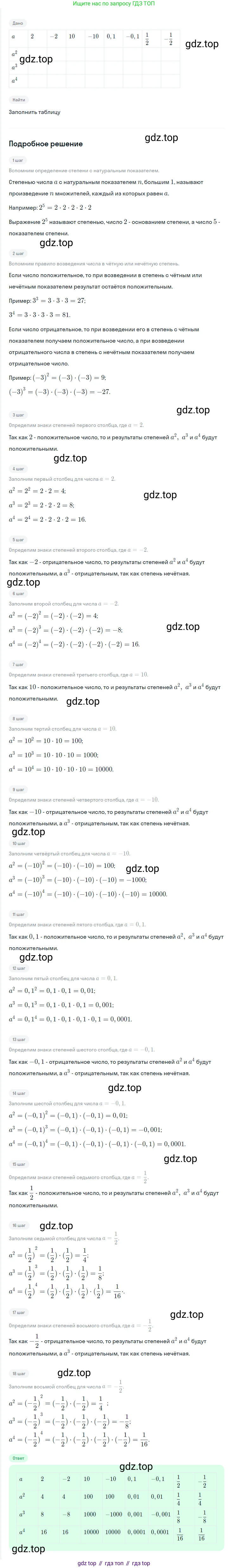 ГДЗ Алгебра, 7 класс Учебник, авторы: Мерзляк Аркадий Григорьевич, Полонский Виталий Борисович, Якир Михаил Семёнович, издательство Просвещение, Москва, 2023, голубого цвета, страница 47, номер 235, Решение 2