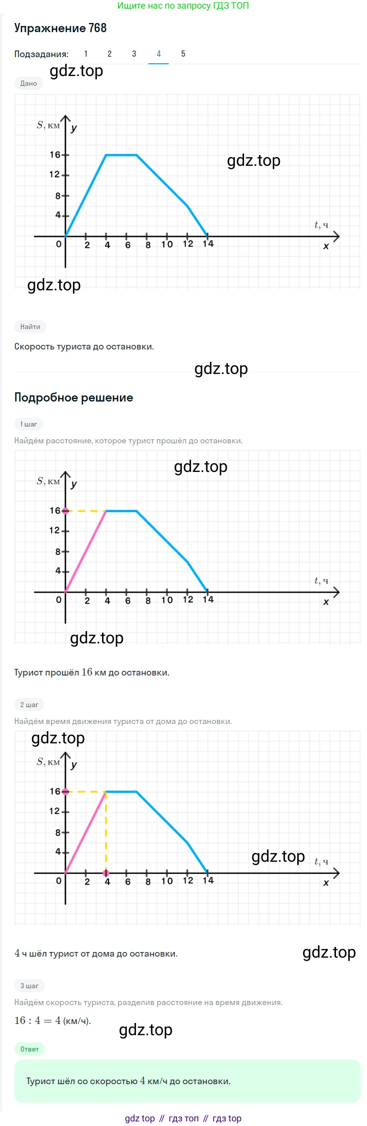 ГДЗ Алгебра, 7 класс Учебник, авторы: Мерзляк Аркадий Григорьевич, Полонский Виталий Борисович, Якир Михаил Семёнович, издательство Просвещение, Москва, 2023, голубого цвета, страница 170, номер 952, Решение 2 (продолжение 4)