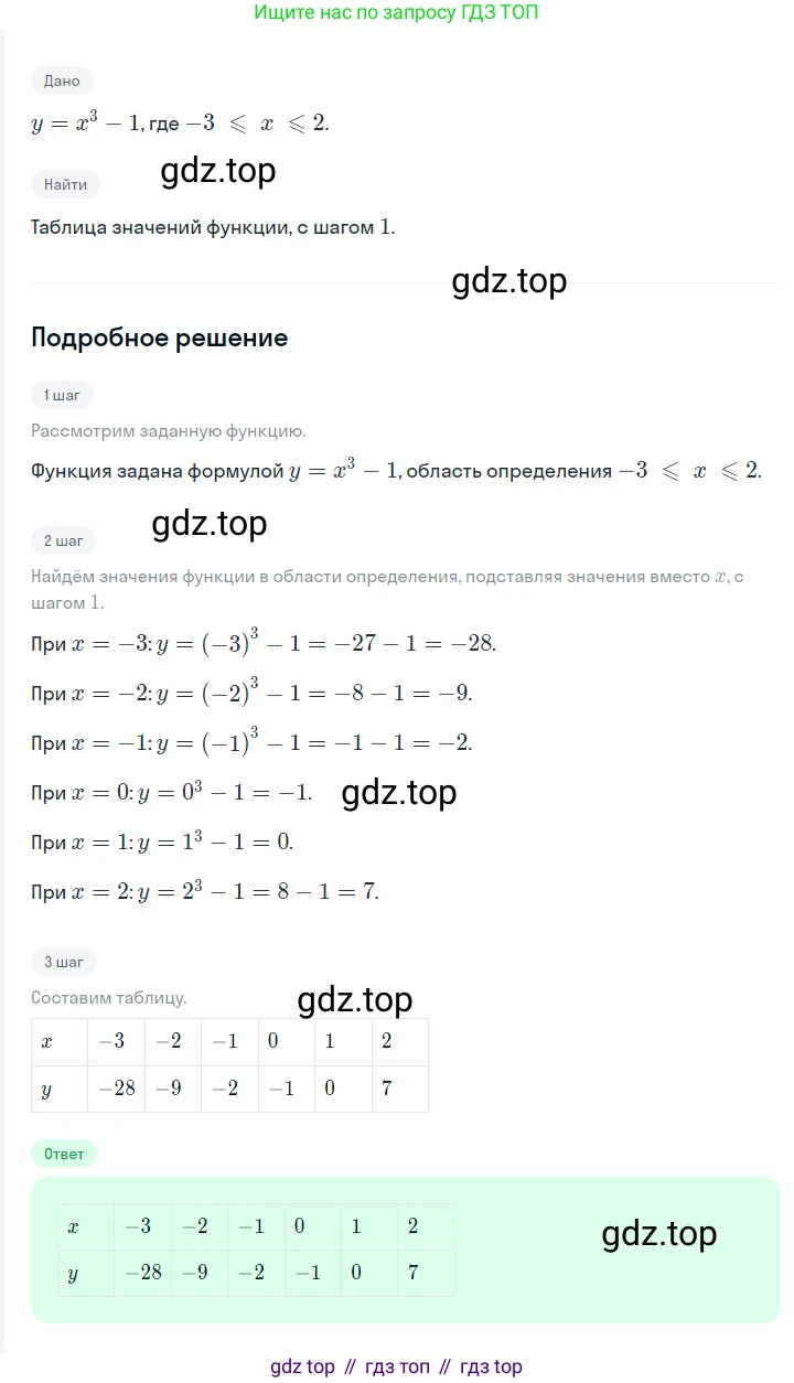 ГДЗ Алгебра, 7 класс Учебник, авторы: Мерзляк Аркадий Григорьевич, Полонский Виталий Борисович, Якир Михаил Семёнович, издательство Просвещение, Москва, 2023, голубого цвета, страница 179, номер 991, Решение 2