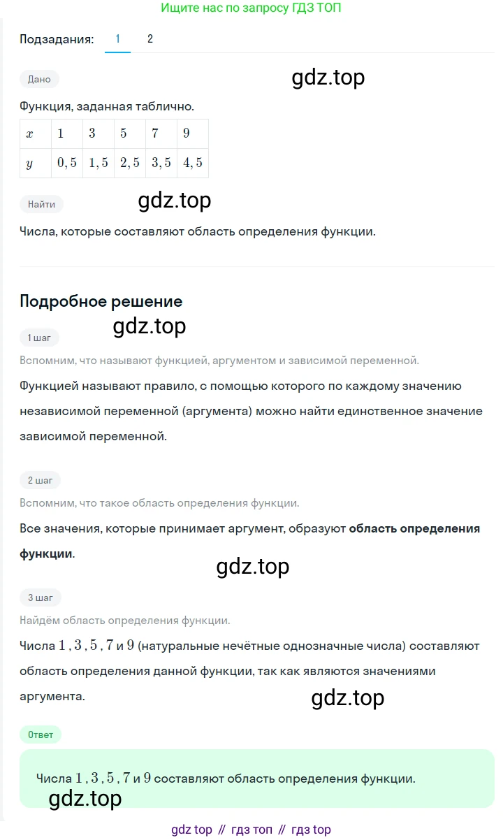ГДЗ Алгебра, 7 класс Учебник, авторы: Мерзляк Аркадий Григорьевич, Полонский Виталий Борисович, Якир Михаил Семёнович, издательство Просвещение, Москва, 2023, голубого цвета, страница 179, номер 998, Решение 2