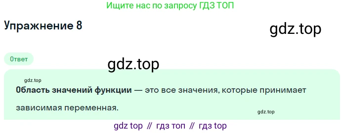 ГДЗ Алгебра, 7 класс Учебник, авторы: Мерзляк Аркадий Григорьевич, Полонский Виталий Борисович, Якир Михаил Семёнович, издательство Просвещение, Москва, 2023, голубого цвета, страница 166, номер 8, Решение 2