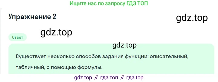 ГДЗ Алгебра, 7 класс Учебник, авторы: Мерзляк Аркадий Григорьевич, Полонский Виталий Борисович, Якир Михаил Семёнович, издательство Просвещение, Москва, 2023, голубого цвета, страница 177, номер 2, Решение 2