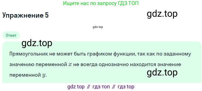ГДЗ Алгебра, 7 класс Учебник, авторы: Мерзляк Аркадий Григорьевич, Полонский Виталий Борисович, Якир Михаил Семёнович, издательство Просвещение, Москва, 2023, голубого цвета, страница 185, номер 5, Решение 2
