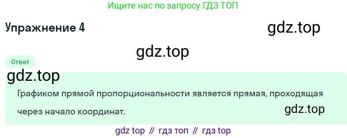ГДЗ Алгебра, 7 класс Учебник, авторы: Мерзляк Аркадий Григорьевич, Полонский Виталий Борисович, Якир Михаил Семёнович, издательство Просвещение, Москва, 2023, голубого цвета, страница 198, номер 4, Решение 2