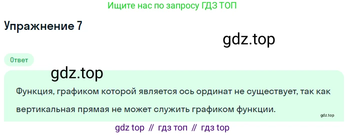 ГДЗ Алгебра, 7 класс Учебник, авторы: Мерзляк Аркадий Григорьевич, Полонский Виталий Борисович, Якир Михаил Семёнович, издательство Просвещение, Москва, 2023, голубого цвета, страница 198, номер 7, Решение 2
