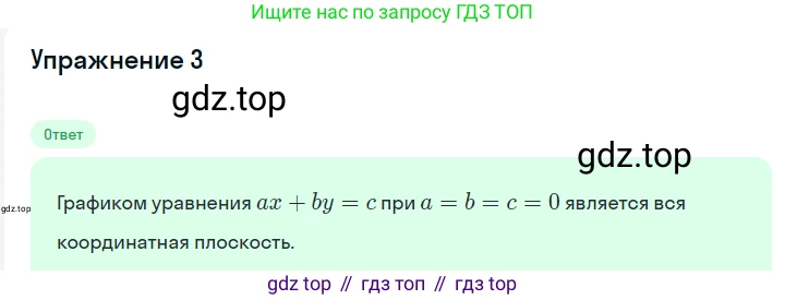 ГДЗ Алгебра, 7 класс Учебник, авторы: Мерзляк Аркадий Григорьевич, Полонский Виталий Борисович, Якир Михаил Семёнович, издательство Просвещение, Москва, 2023, голубого цвета, страница 220, номер 3, Решение 2