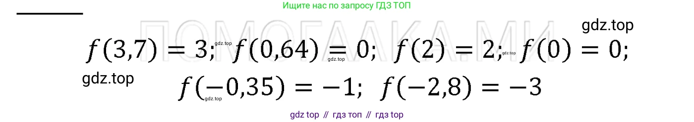 ГДЗ Алгебра, 7 класс Учебник, авторы: Мерзляк Аркадий Григорьевич, Полонский Виталий Борисович, Якир Михаил Семёнович, издательство Просвещение, Москва, 2023, голубого цвета, страница 180, номер 1002, Решение 3