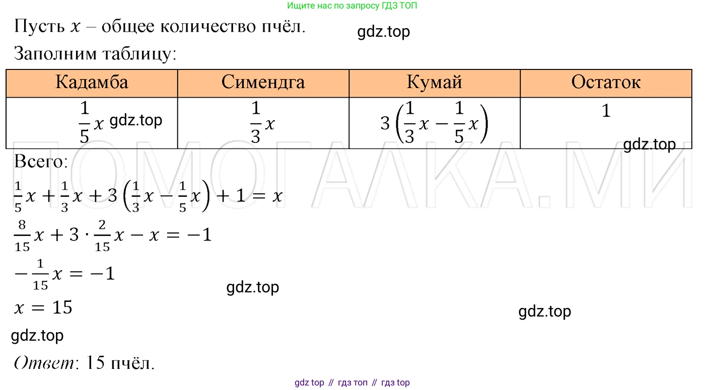 ГДЗ Алгебра, 7 класс Учебник, авторы: Мерзляк Аркадий Григорьевич, Полонский Виталий Борисович, Якир Михаил Семёнович, издательство Просвещение, Москва, 2023, голубого цвета, страница 192, номер 1043, Решение 3