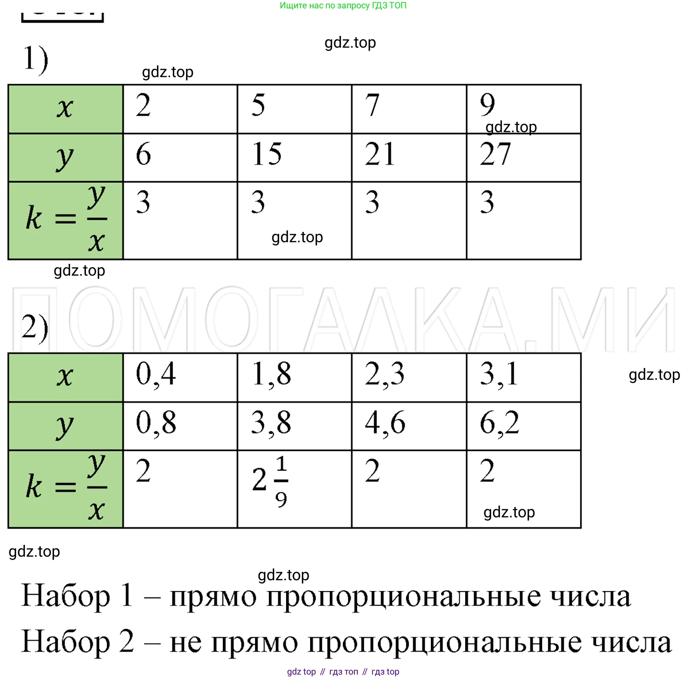 ГДЗ Алгебра, 7 класс Учебник, авторы: Мерзляк Аркадий Григорьевич, Полонский Виталий Борисович, Якир Михаил Семёнович, издательство Просвещение, Москва, 2023, голубого цвета, страница 193, номер 1044, Решение 3