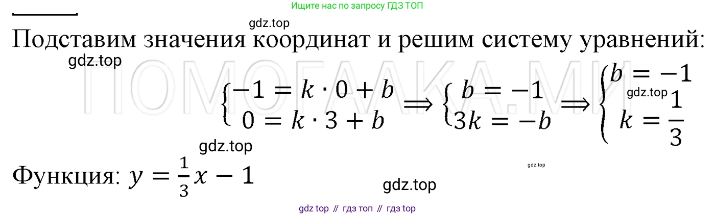 ГДЗ Алгебра, 7 класс Учебник, авторы: Мерзляк Аркадий Григорьевич, Полонский Виталий Борисович, Якир Михаил Семёнович, издательство Просвещение, Москва, 2023, голубого цвета, страница 202, номер 1083, Решение 3
