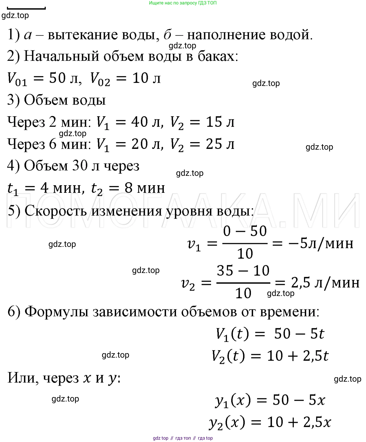 ГДЗ Алгебра, 7 класс Учебник, авторы: Мерзляк Аркадий Григорьевич, Полонский Виталий Борисович, Якир Михаил Семёнович, издательство Просвещение, Москва, 2023, голубого цвета, страница 202, номер 1086, Решение 3