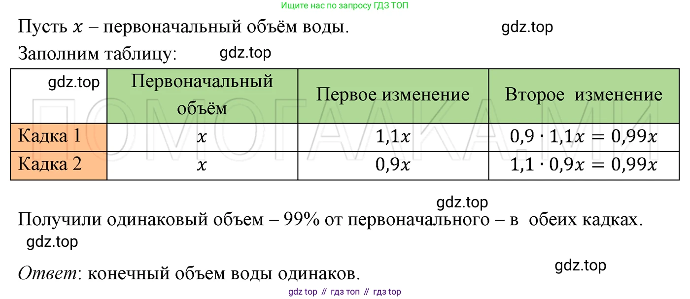 ГДЗ Алгебра, 7 класс Учебник, авторы: Мерзляк Аркадий Григорьевич, Полонский Виталий Борисович, Якир Михаил Семёнович, издательство Просвещение, Москва, 2023, голубого цвета, страница 205, номер 1106, Решение 3