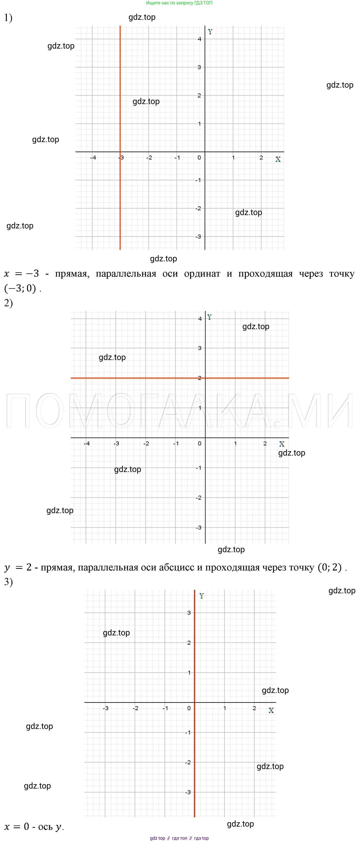 ГДЗ Алгебра, 7 класс Учебник, авторы: Мерзляк Аркадий Григорьевич, Полонский Виталий Борисович, Якир Михаил Семёнович, издательство Просвещение, Москва, 2023, голубого цвета, страница 205, номер 1110, Решение 3