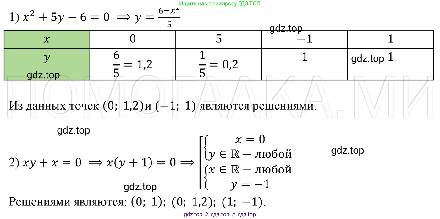 ГДЗ Алгебра, 7 класс Учебник, авторы: Мерзляк Аркадий Григорьевич, Полонский Виталий Борисович, Якир Михаил Семёнович, издательство Просвещение, Москва, 2023, голубого цвета, страница 214, номер 1114, Решение 3