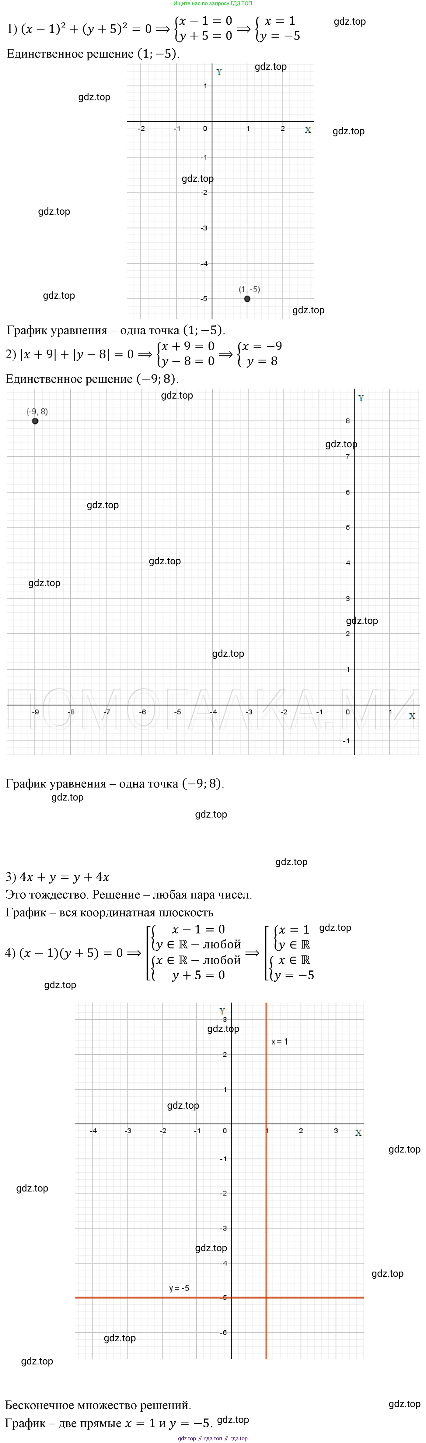 ГДЗ Алгебра, 7 класс Учебник, авторы: Мерзляк Аркадий Григорьевич, Полонский Виталий Борисович, Якир Михаил Семёнович, издательство Просвещение, Москва, 2023, голубого цвета, страница 215, номер 1134, Решение 3