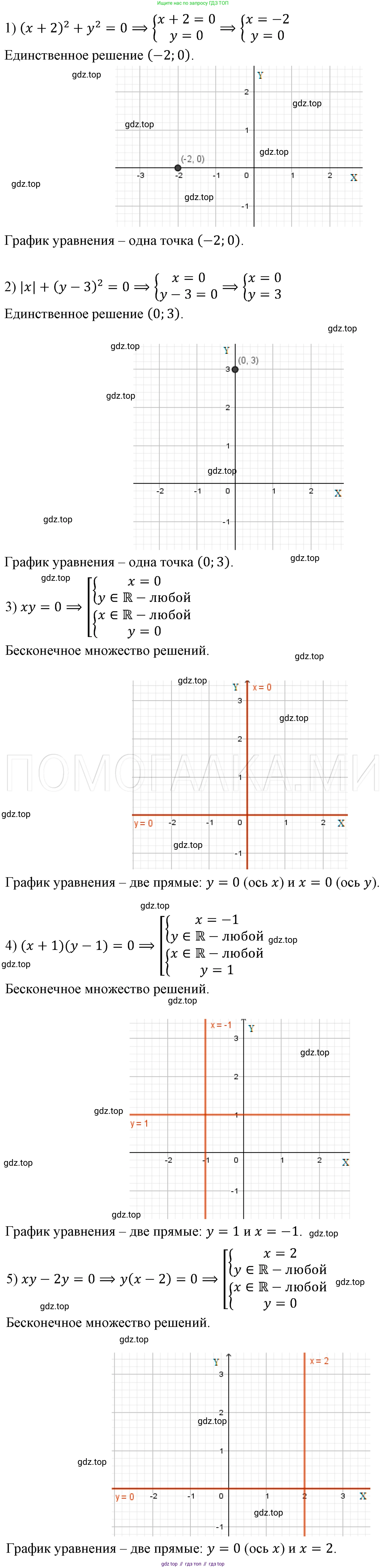 ГДЗ Алгебра, 7 класс Учебник, авторы: Мерзляк Аркадий Григорьевич, Полонский Виталий Борисович, Якир Михаил Семёнович, издательство Просвещение, Москва, 2023, голубого цвета, страница 216, номер 1135, Решение 3