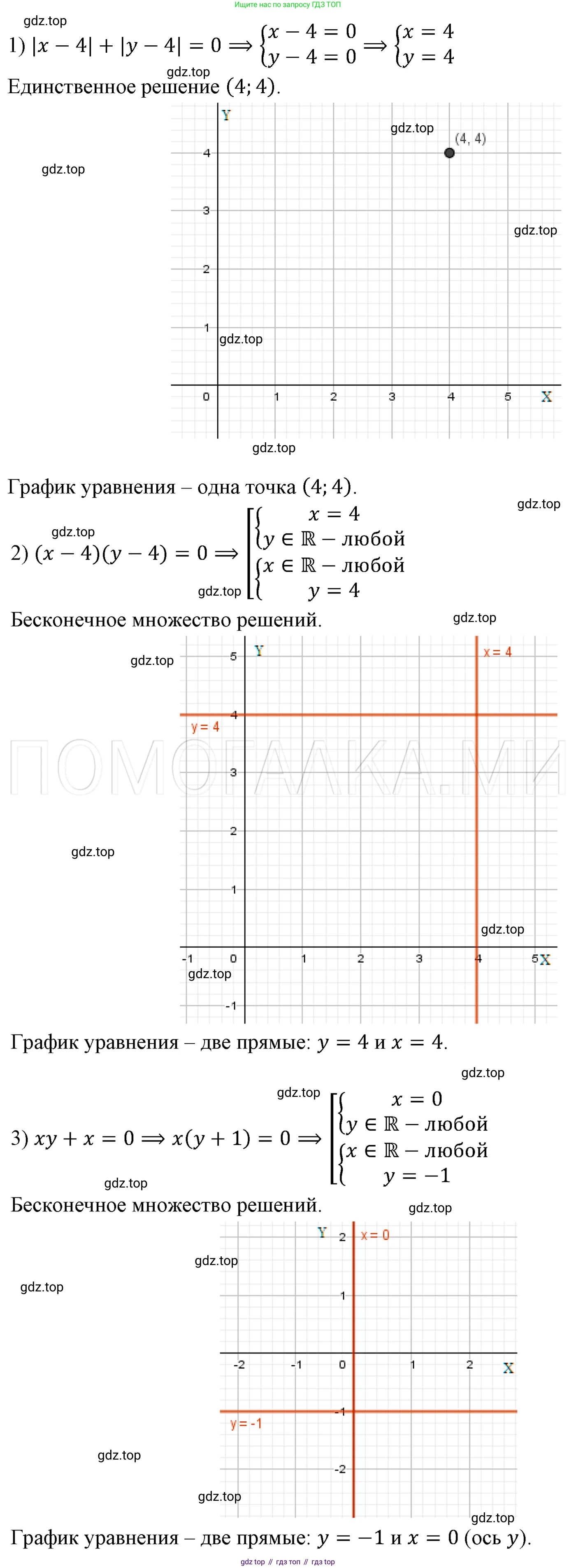 ГДЗ Алгебра, 7 класс Учебник, авторы: Мерзляк Аркадий Григорьевич, Полонский Виталий Борисович, Якир Михаил Семёнович, издательство Просвещение, Москва, 2023, голубого цвета, страница 216, номер 1136, Решение 3