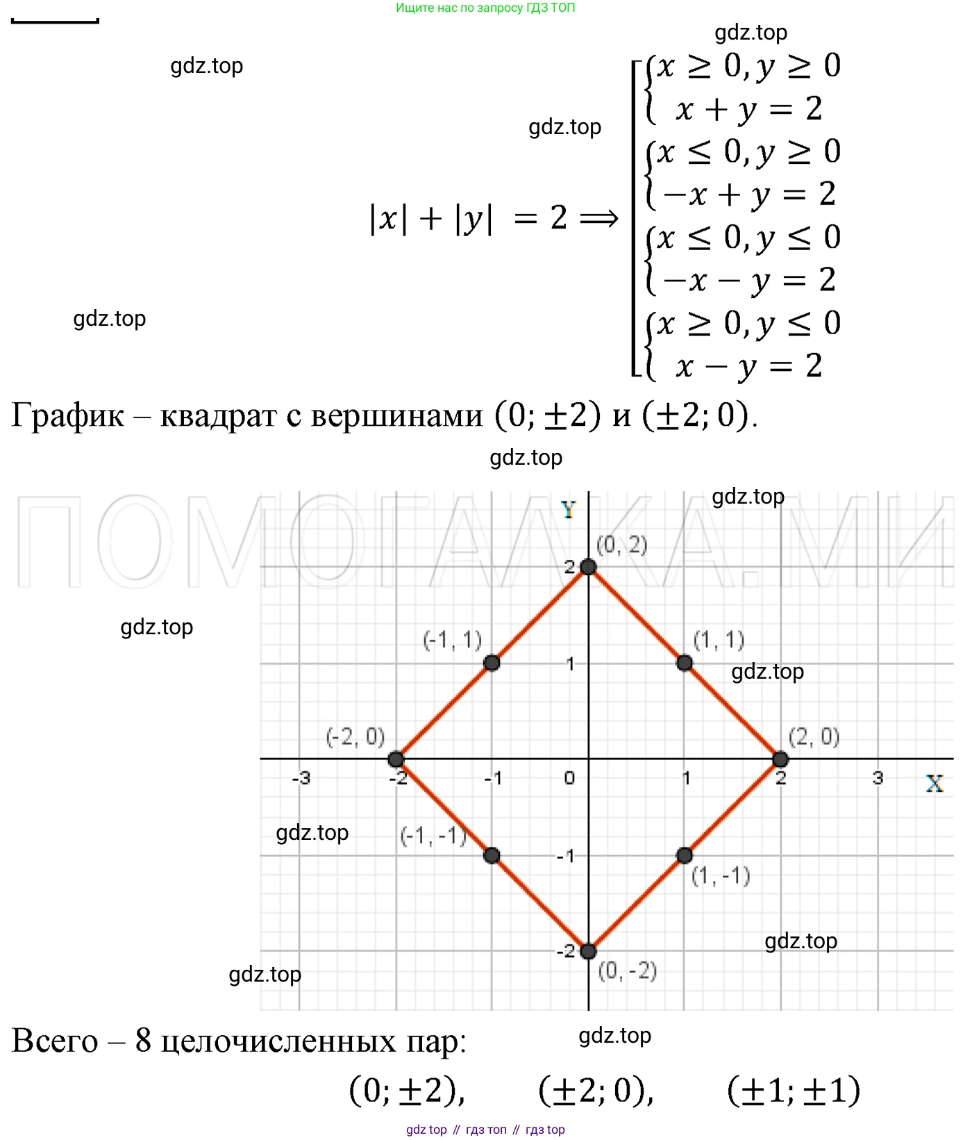 ГДЗ Алгебра, 7 класс Учебник, авторы: Мерзляк Аркадий Григорьевич, Полонский Виталий Борисович, Якир Михаил Семёнович, издательство Просвещение, Москва, 2023, голубого цвета, страница 216, номер 1138, Решение 3