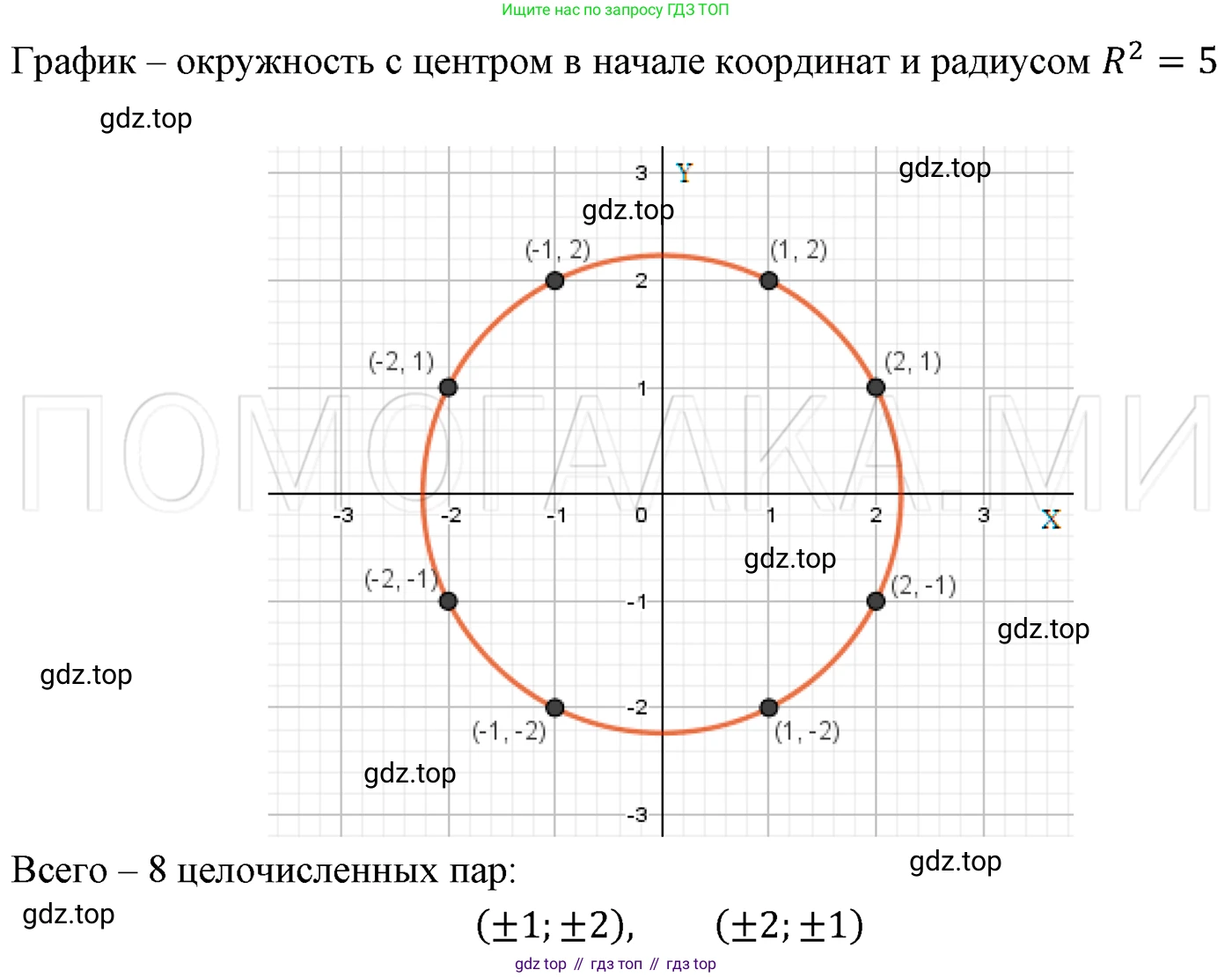 ГДЗ Алгебра, 7 класс Учебник, авторы: Мерзляк Аркадий Григорьевич, Полонский Виталий Борисович, Якир Михаил Семёнович, издательство Просвещение, Москва, 2023, голубого цвета, страница 216, номер 1139, Решение 3