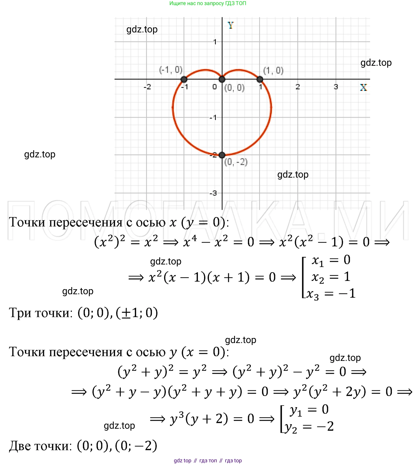 ГДЗ Алгебра, 7 класс Учебник, авторы: Мерзляк Аркадий Григорьевич, Полонский Виталий Борисович, Якир Михаил Семёнович, издательство Просвещение, Москва, 2023, голубого цвета, страница 216, номер 1144, Решение 3