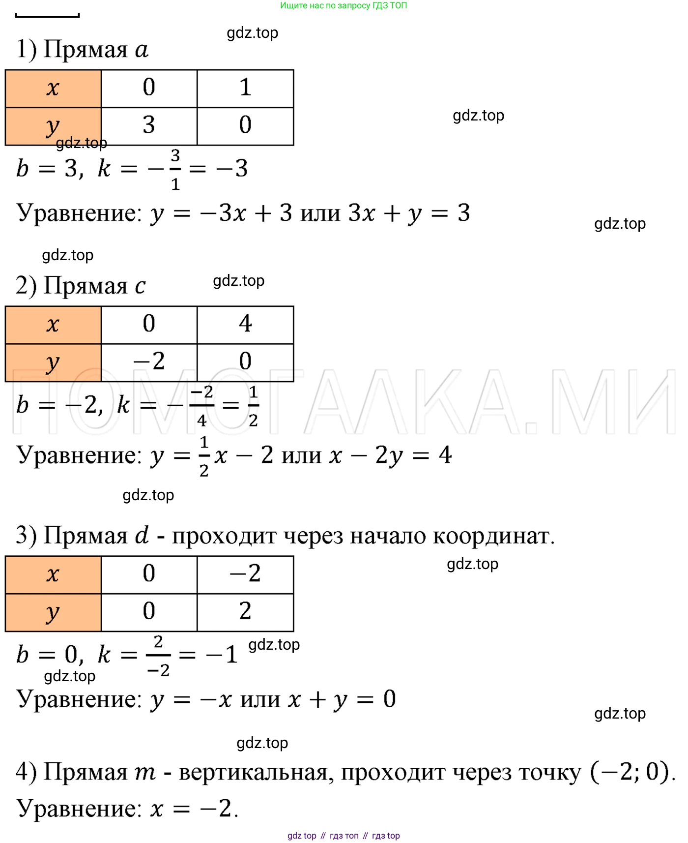 ГДЗ Алгебра, 7 класс Учебник, авторы: Мерзляк Аркадий Григорьевич, Полонский Виталий Борисович, Якир Михаил Семёнович, издательство Просвещение, Москва, 2023, голубого цвета, страница 225, номер 1202, Решение 3