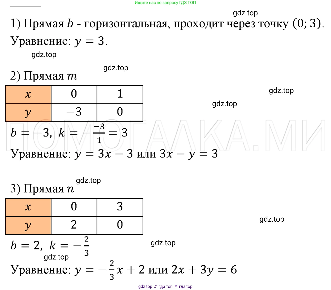 ГДЗ Алгебра, 7 класс Учебник, авторы: Мерзляк Аркадий Григорьевич, Полонский Виталий Борисович, Якир Михаил Семёнович, издательство Просвещение, Москва, 2023, голубого цвета, страница 225, номер 1203, Решение 3