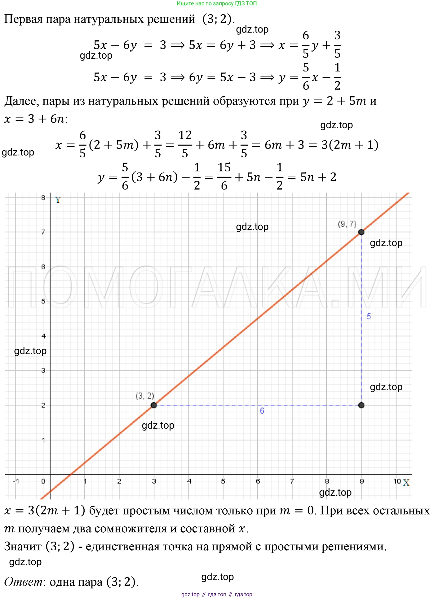 ГДЗ Алгебра, 7 класс Учебник, авторы: Мерзляк Аркадий Григорьевич, Полонский Виталий Борисович, Якир Михаил Семёнович, издательство Просвещение, Москва, 2023, голубого цвета, страница 225, номер 1204, Решение 3