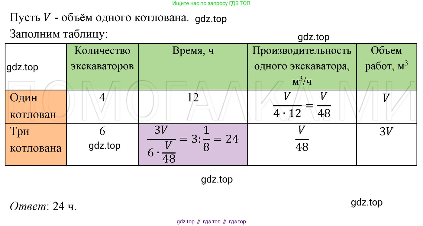 ГДЗ Алгебра, 7 класс Учебник, авторы: Мерзляк Аркадий Григорьевич, Полонский Виталий Борисович, Якир Михаил Семёнович, издательство Просвещение, Москва, 2023, голубого цвета, страница 225, номер 1206, Решение 3